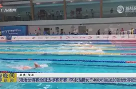 Short-Course World Championships (Where is the 2021 Short-Course World Championships)