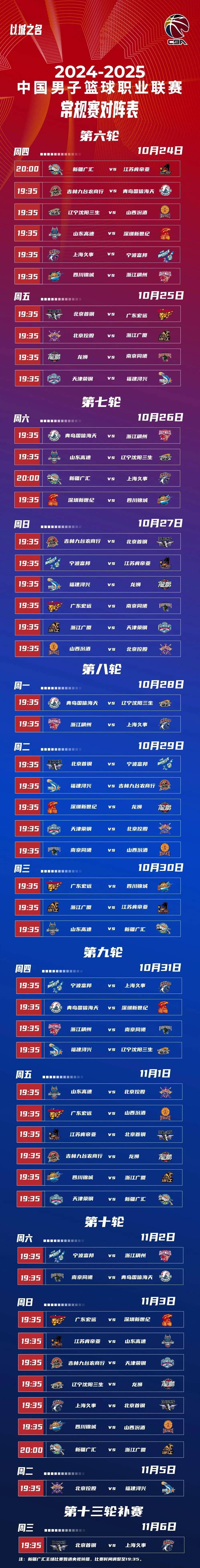 辽宁男篮最新赛程(辽宁男篮最新赛程2025年)
